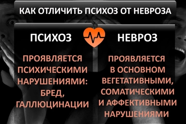 Лечение психоза в Бабаево